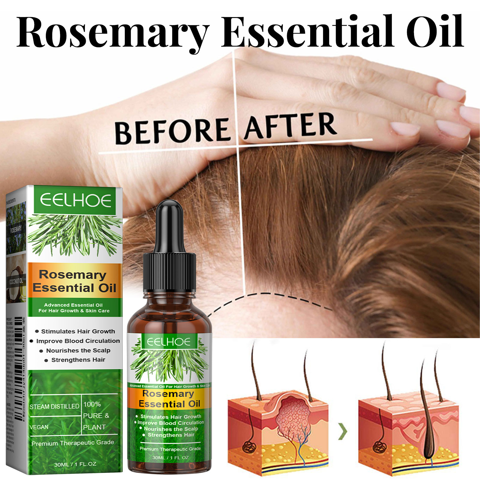 Hair Growth Serum Fast Growing - огляд і ціна Beard Oil Growth