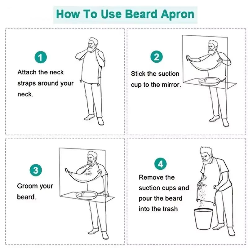 Men's Beard Shaving Apron Wate - огляд і ціна Grooming Men'S Hair