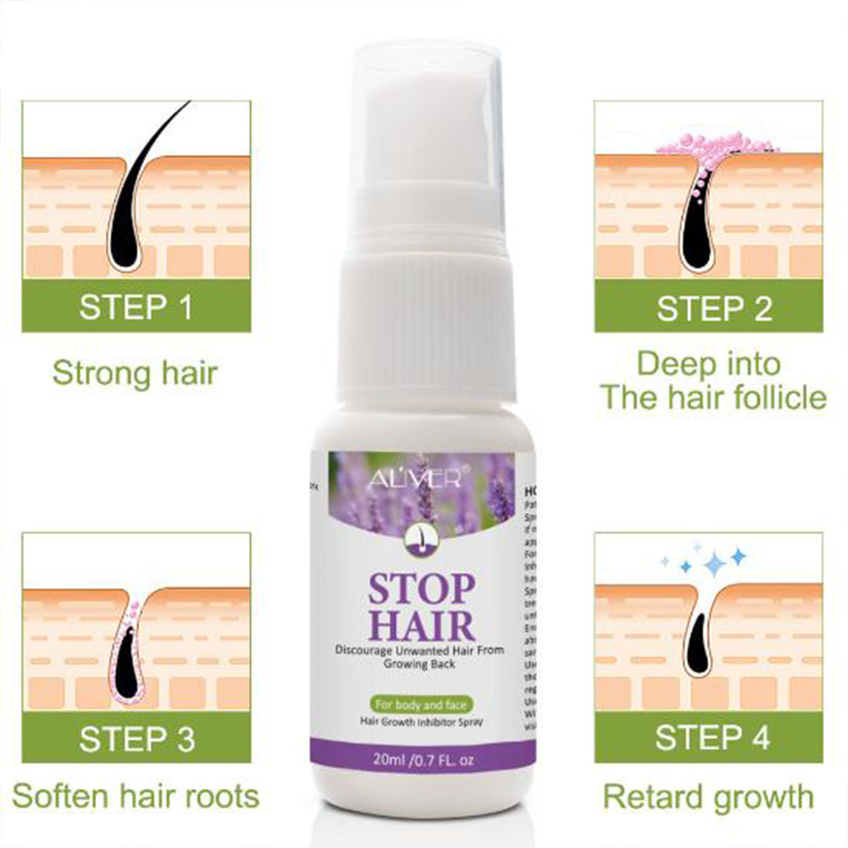 Permanant Hair Growth Removal  - огляд і ціна Beard Oil Growth