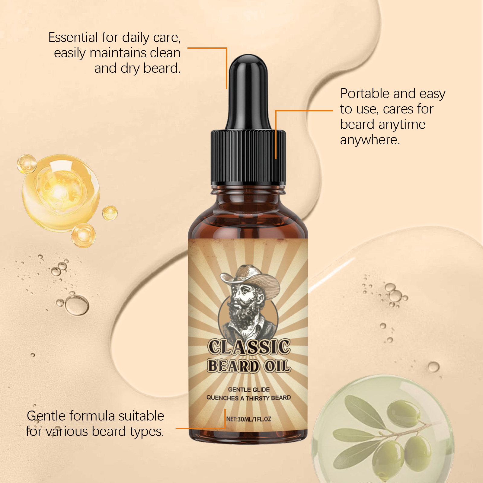 Beard Growth Care Essential Oi - огляд і ціна Beard Oil Growth